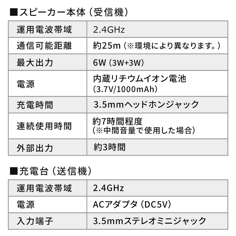 楽天市場】テレビ スピーカー ワイヤレス 手元スピーカー 耳元 楽天市場】テレビ スピーカー ワイヤレス 手元スピーカー 耳元