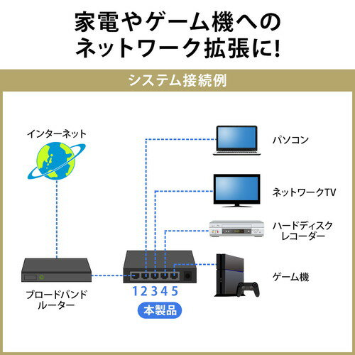 【ランク別最大P10倍+最大3000円OFFク...の紹介画像3