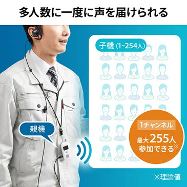 ワイヤレスガイド システム ガイド用 イヤホンマイク 無線 最大255台接続 40チャンネル対応 防水 防塵 ディスプレイ搭載 20台セット 400-HSGS002-20 【代引き不可】