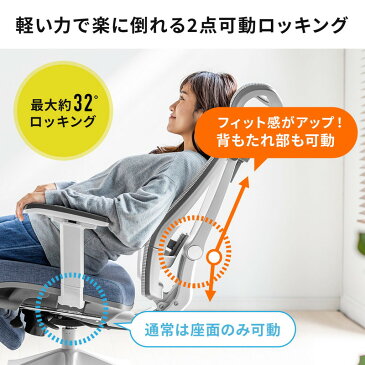 メッシュチェア ハイバック ロッキング 収納式オットマン ランバーサポート ヘッドレスト ホワイトフレーム ブルー EZ15-SNCM019