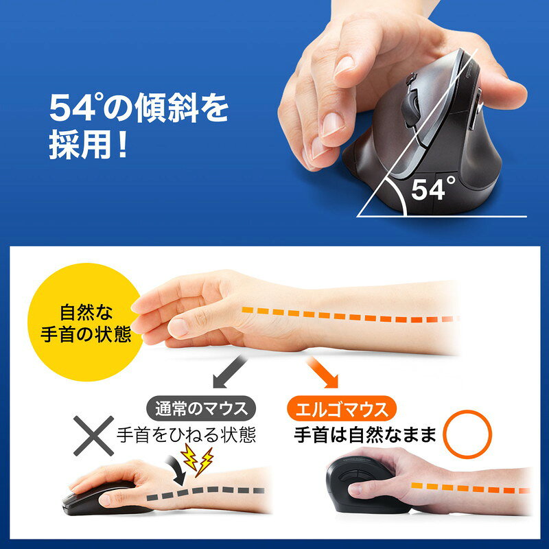 マウス エルゴノミクス ワイヤレス 無線 ブルーLED 5ボタン 静音 レッド 腱鞘炎防...