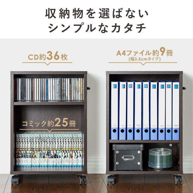 楽天市場】デスクワゴン デスク下収納 キャスター付 取っ手付 楽天市場】デスクワゴン デスク下収納 キャスター付 取っ手付