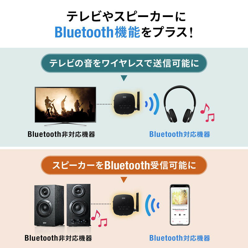 Bluetooth送信機 受信機 トランスミッター レシーバー 低遅延 ハイレゾ相当対応 3.5mm 光デジタル USB対応 EZ4-BTAD008 esupply-10088260 イーサプライ 楽天市場店 サンプル画像2