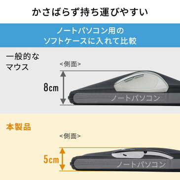 【スーパーSALE! 限定価格】ワイヤレスマウス Bluetooth 充電式 薄型 携帯 テレワーク 在宅勤務 複数台 パソコン Mac Android スマホ タブレット ブラック ホワイト EEX-MABT01