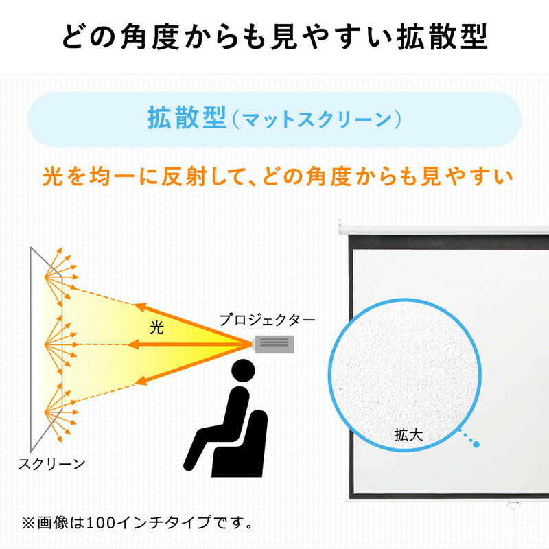 楽天市場】プロジェクタースクリーン 吊り下げ 60インチ 4:3 楽天市場】プロジェクタースクリーン 吊り下げ 60インチ 4:3
