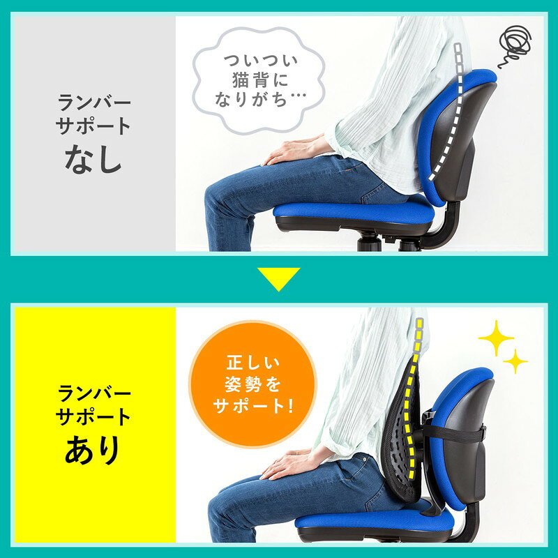 楽天市場】ランバーサポート シートクッション 腰枕 背もたれ メッシュ