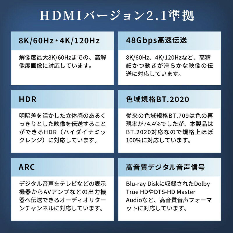 【最大1500円OFFクーポン配布中】HDMIケーブル 10m 光ファイバー スリム ロング 8K...