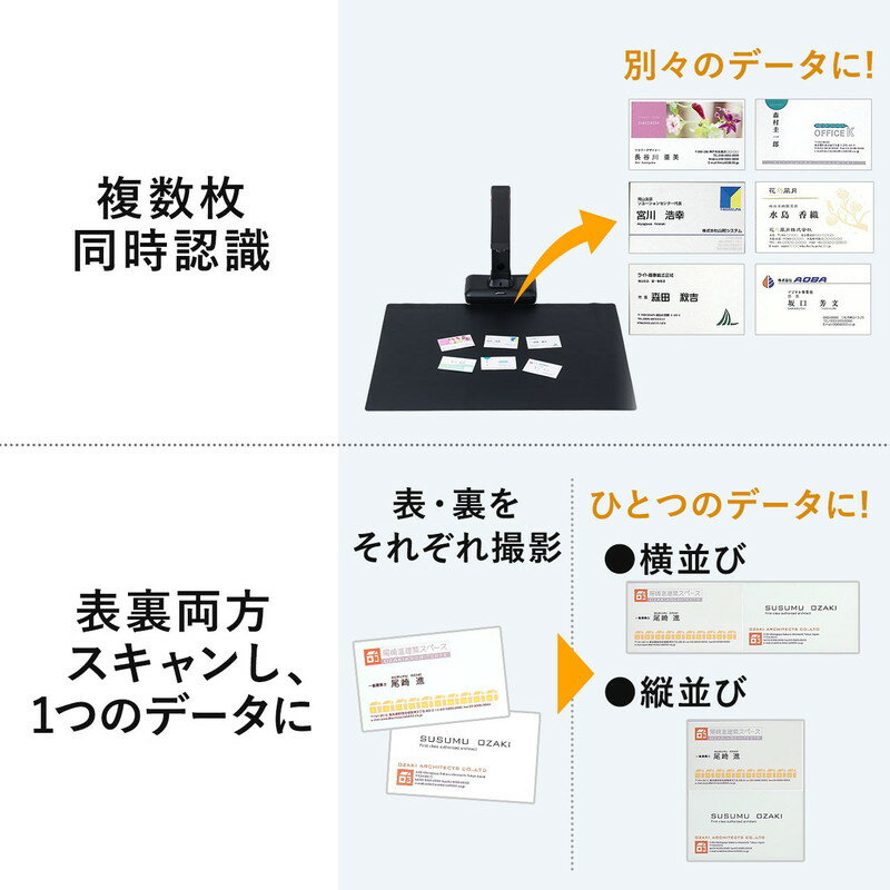 楽天市場】スタンドスキャナー A2 A3対応 書画カメラ機能 自炊 OCR対応