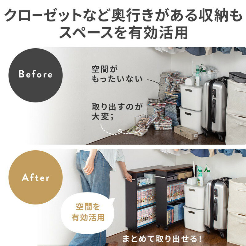 楽天市場】すきま収納ラック 本棚 薄型 キャスター付き 低い 楽天市場】すきま収納ラック 本棚 薄型 キャスター付き 低い