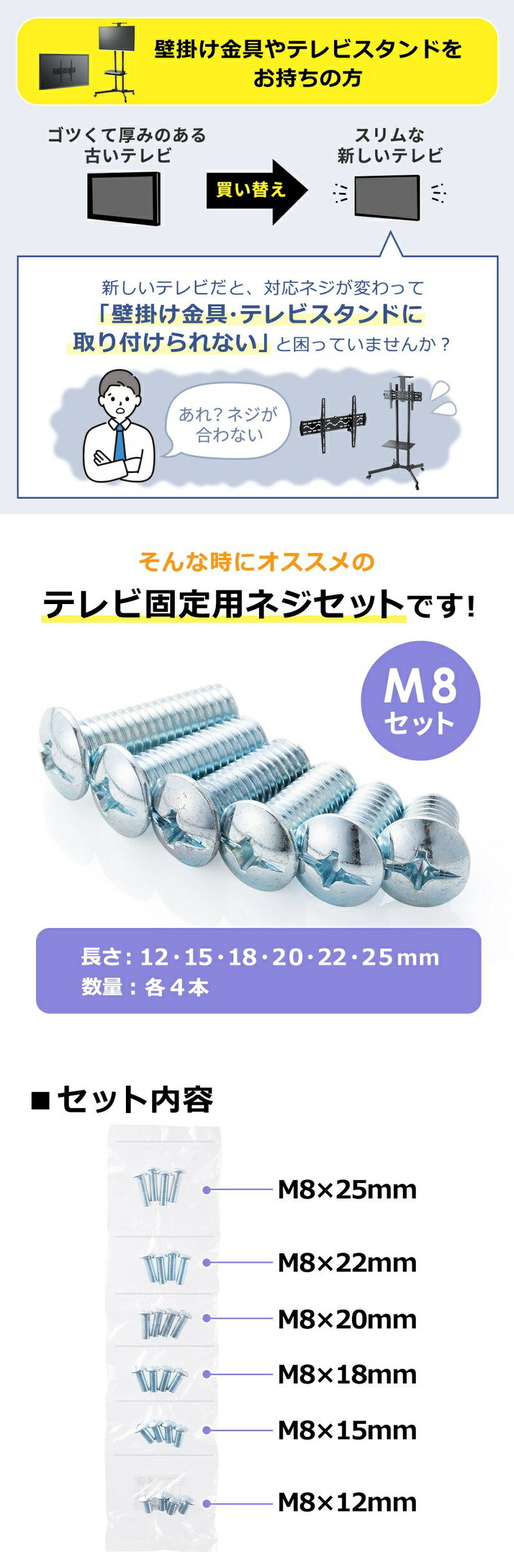 楽天市場】M8ネジセット テレビスタンド 壁掛け金具用 ボルト 規格