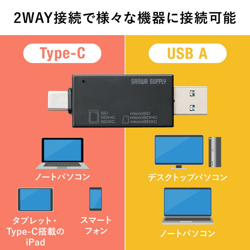 SD+microSDカードリーダー Type-...の紹介画像2