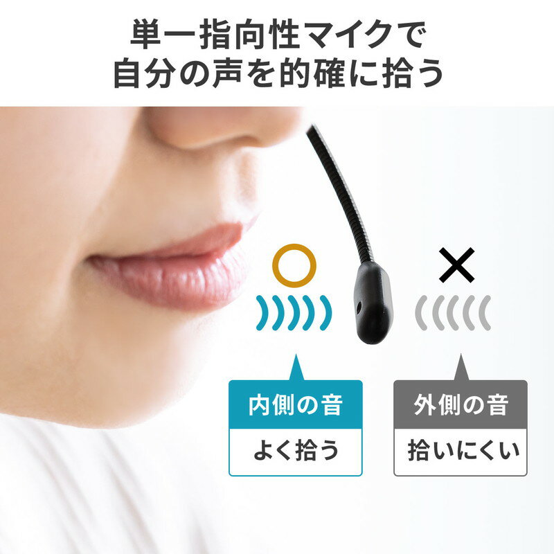 楽天市場】Bluetoothヘッドセット 片耳タイプ Bluetoothイヤホン 着脱