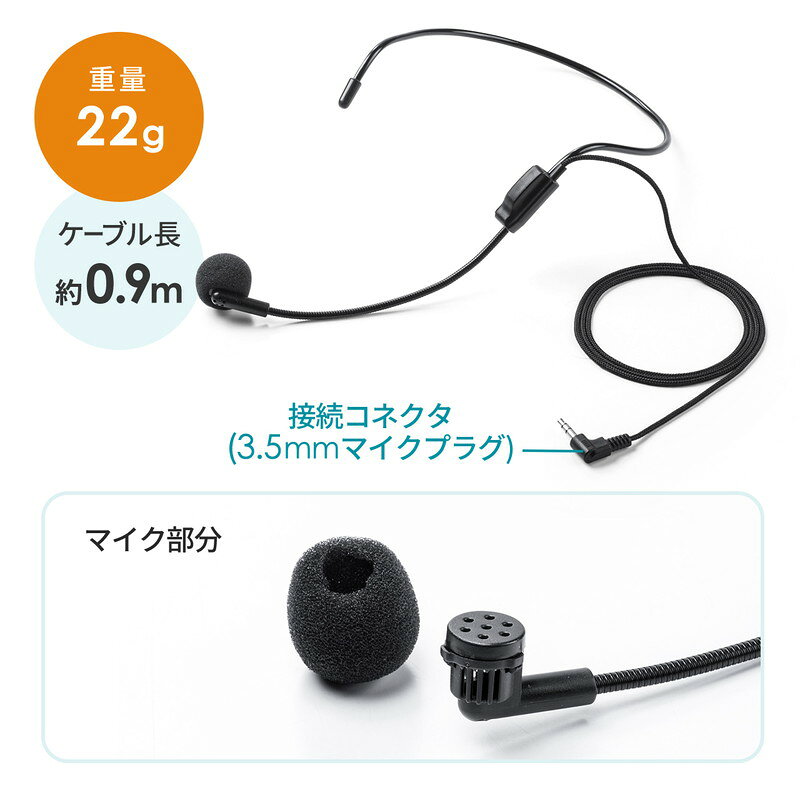 楽天市場】ハンズフリー拡声器 EZ4-SP079 専用有線マイク 3.5mmマイク