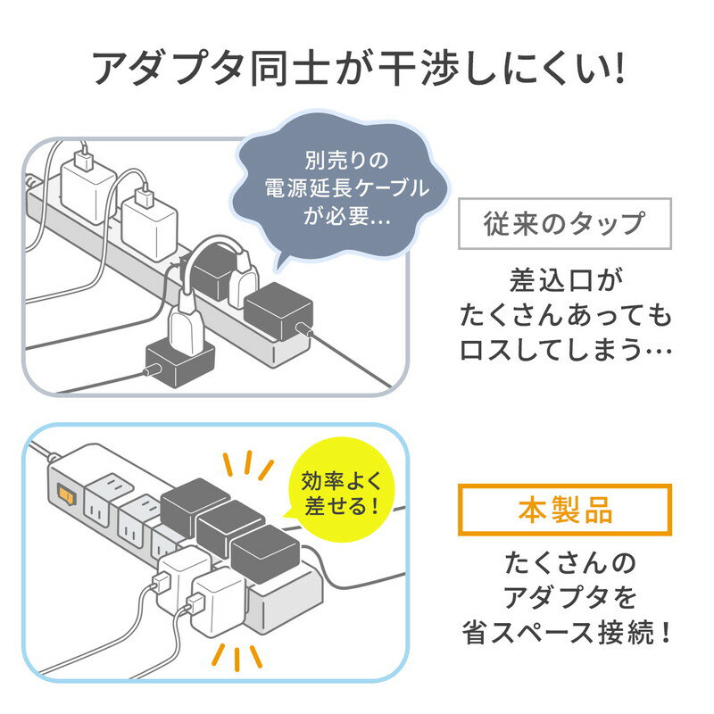 楽天市場】電源タップ マグネット付 10個口 延長コード 個別 楽天市場】電源タップ マグネット付 10個口 延長コード 個別