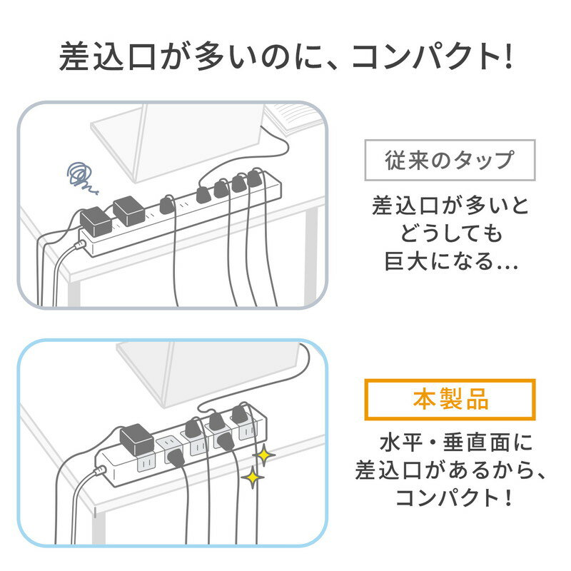 楽天市場】電源タップ マグネット付 10個口 延長コード 個別 楽天市場】電源タップ マグネット付 10個口 延長コード 個別
