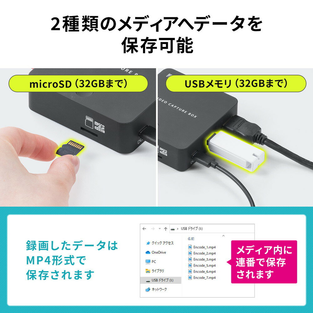 楽天市場】ビデオキャプチャー アナログビデオデジタル化 RCA 楽天市場】ビデオキャプチャー アナログビデオデジタル化 RCA