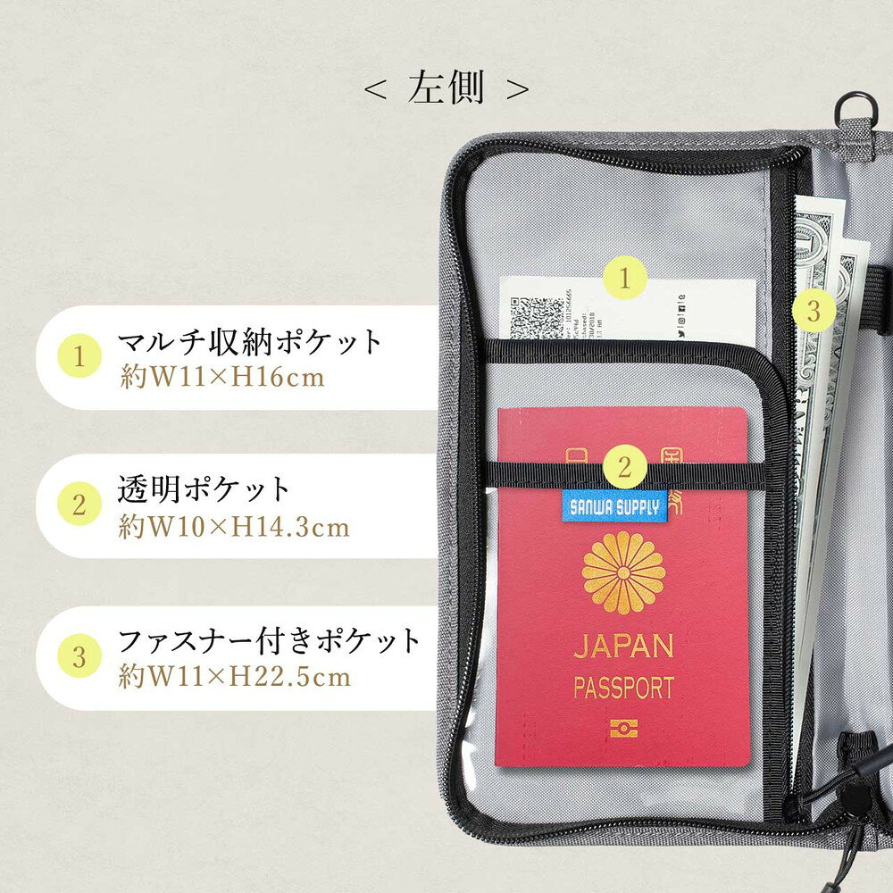 楽天市場】パスポートケース スキミング防止 トラベルオーガナイザー