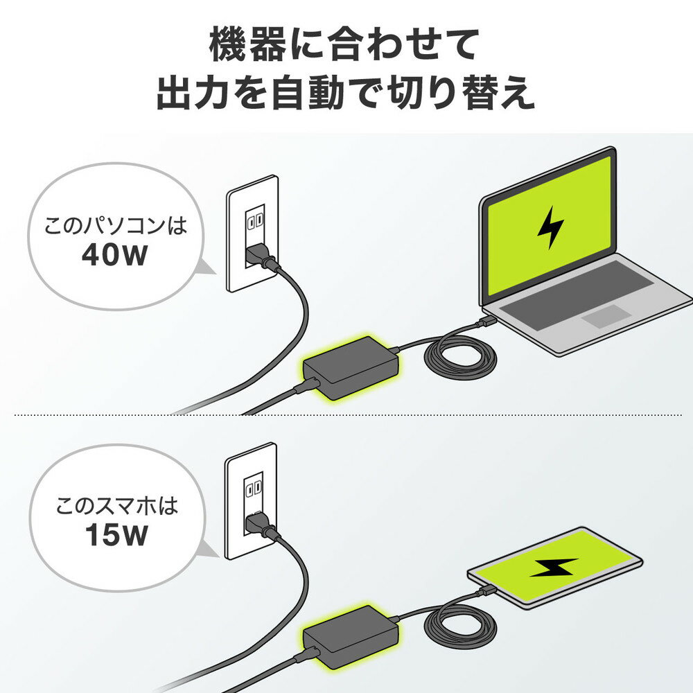 楽天市場】AC充電器 高出力 ドッキングステーション用 USB 楽天市場】AC充電器 高出力 ドッキングステーション用 USB