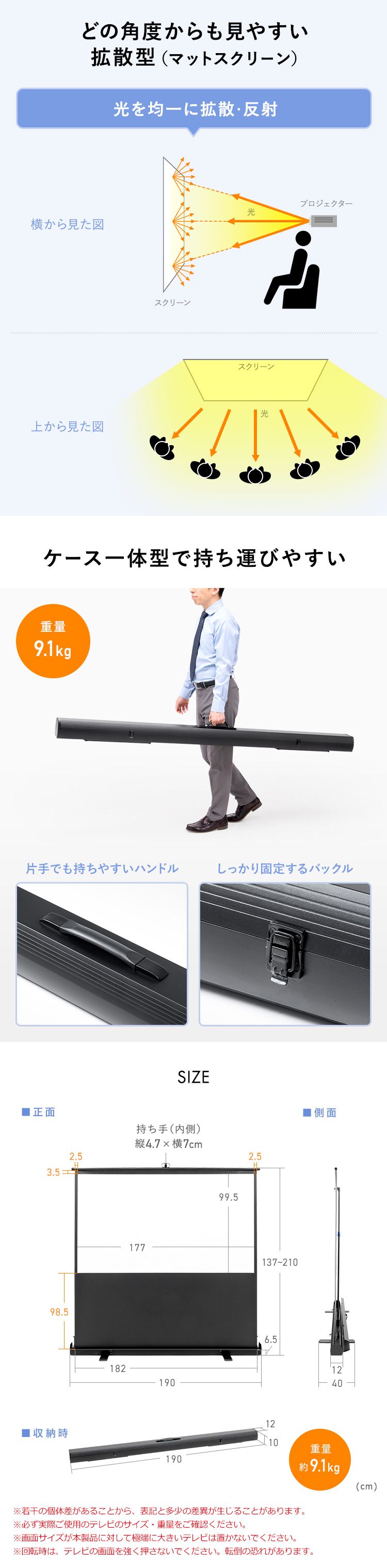 プロジェクター美品 80インチを投影できるポケットサイズの三つ折りプロジェクターに恋した