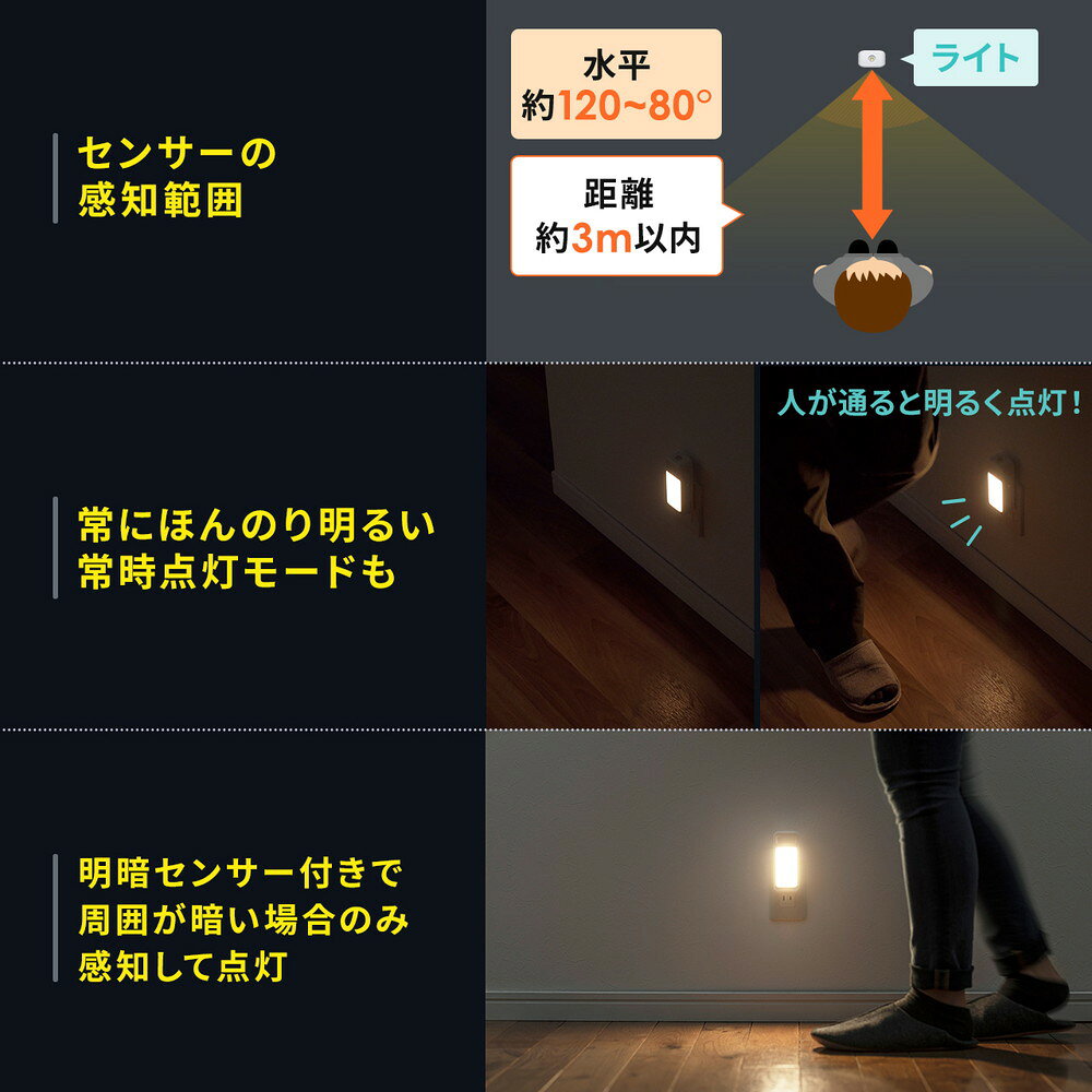 楽天市場】センサーライト 屋内 室内 LED 玄関 フットライト