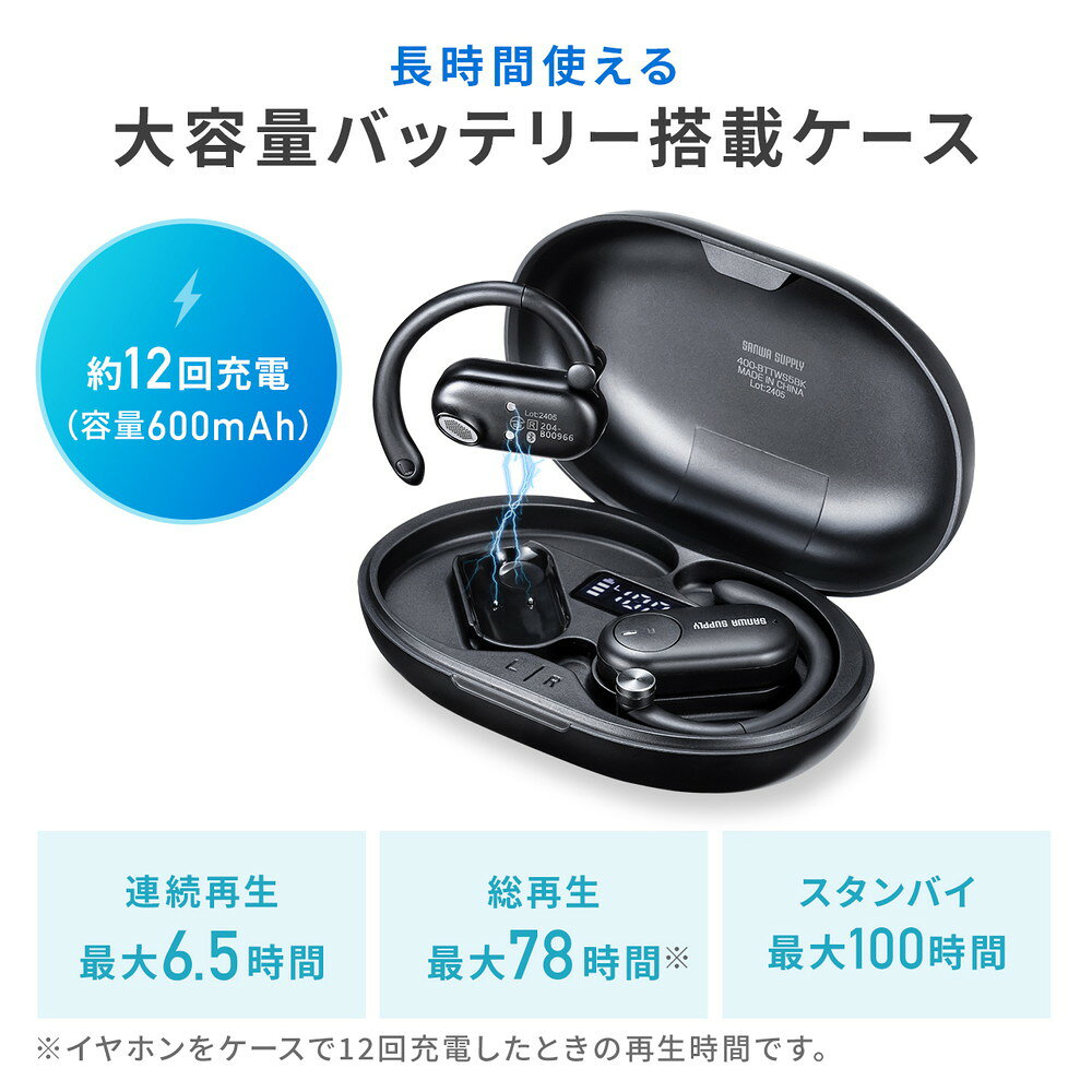 TWSワイヤレスイヤホン・オープンヘッドホン 楽天市場】オープンイヤー型 ワイヤレスイヤホン Bluetooth5.4 IPX5