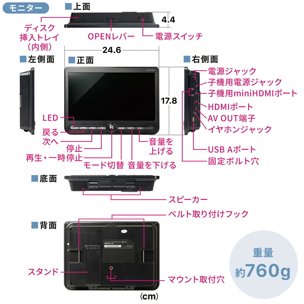 楽天市場】ヘッドレストモニター 後部座席 10.1インチ 親機/子機 2台