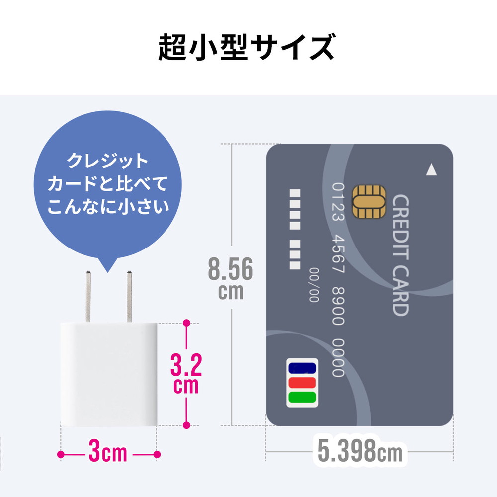 USB-C充電器 AC充電器 PD20W 急速充電 超小型 コンパクト PSE取得 iPhone iPad ス...