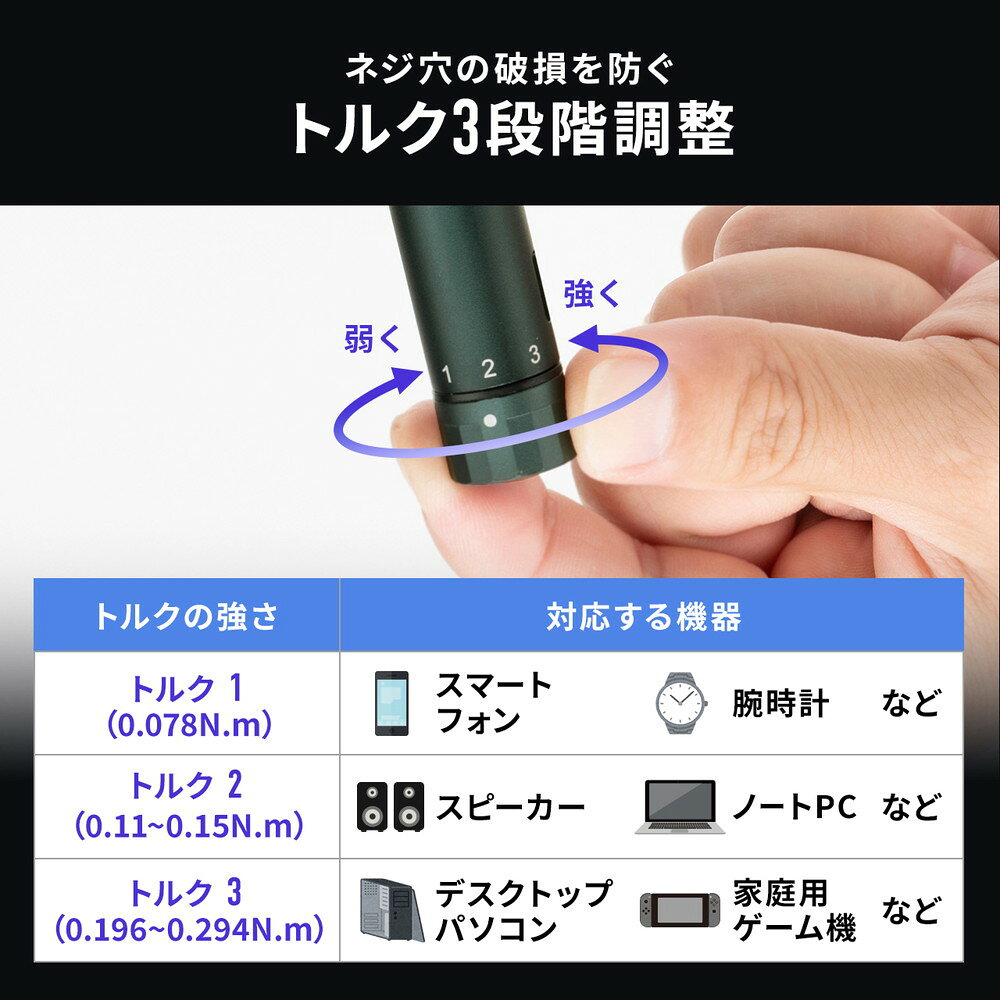楽天市場】ペン型電動ドライバー USB Type-C充電式 ビット40種類付属