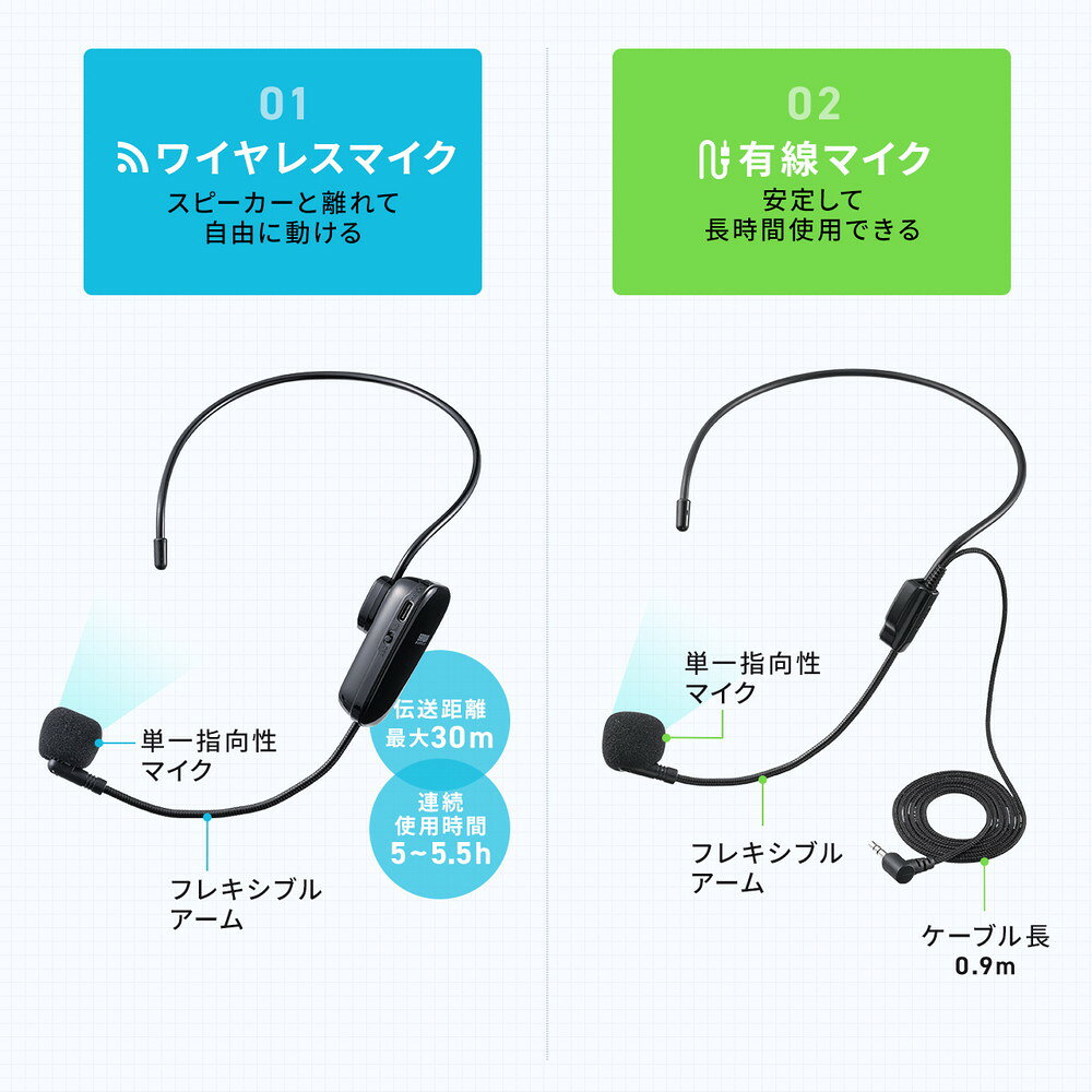 楽天市場】拡声器 ハンズフリー ポータブル マイク ワイヤレス 有線
