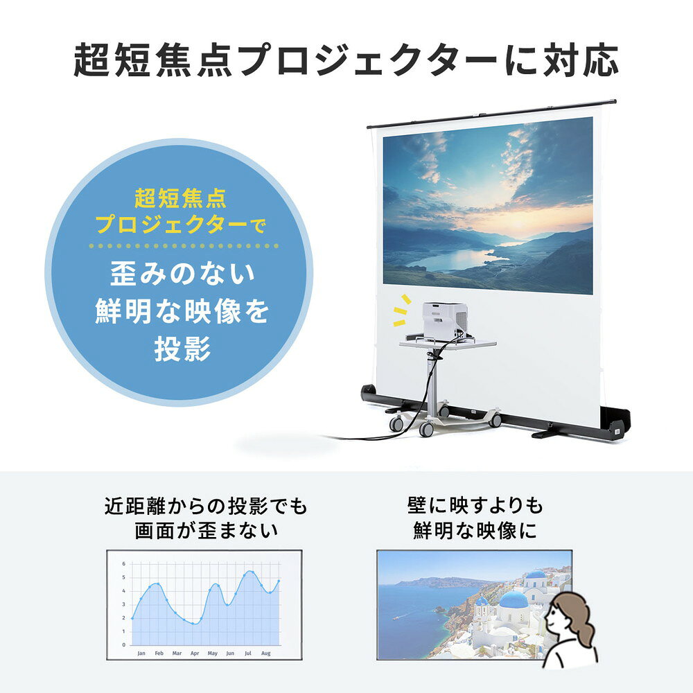 楽天市場】プロジェクタースクリーン 80インチ 自立式 超短焦点対応 床