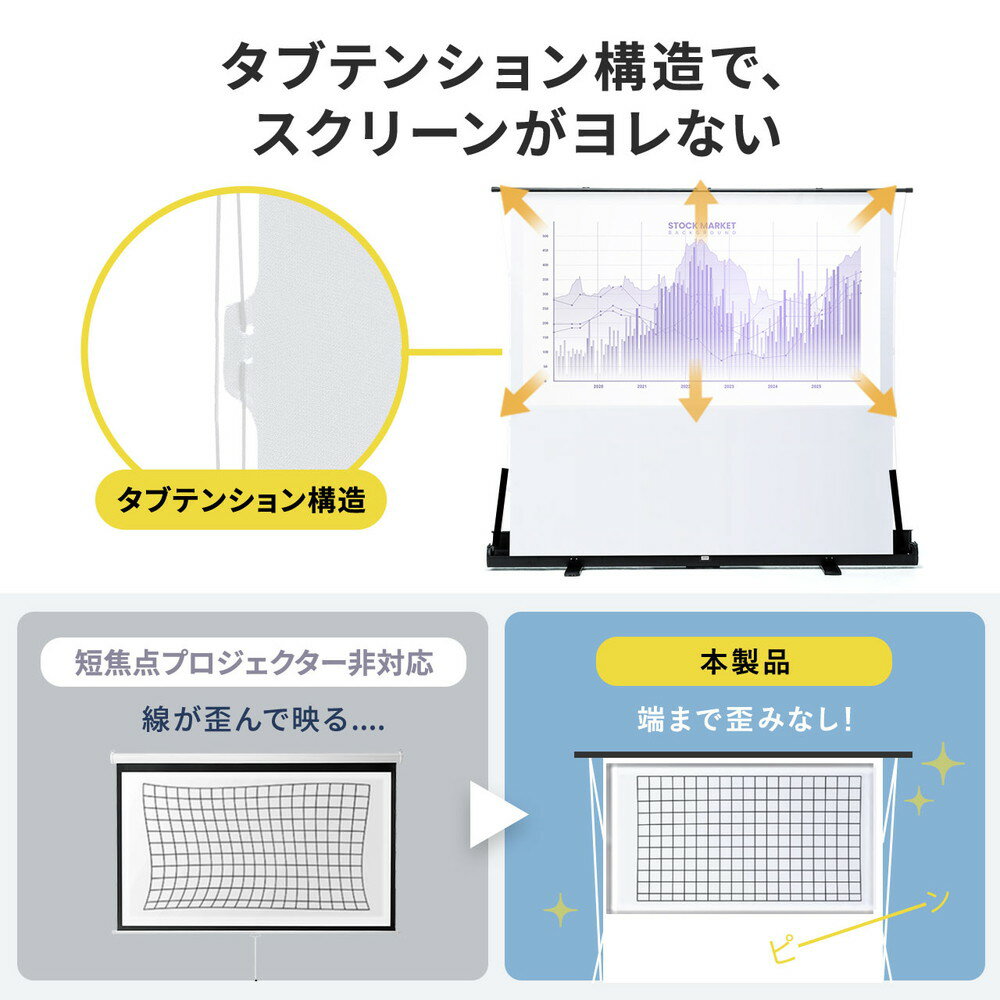 楽天市場】プロジェクタースクリーン 80インチ 自立式 超短焦点対応 床