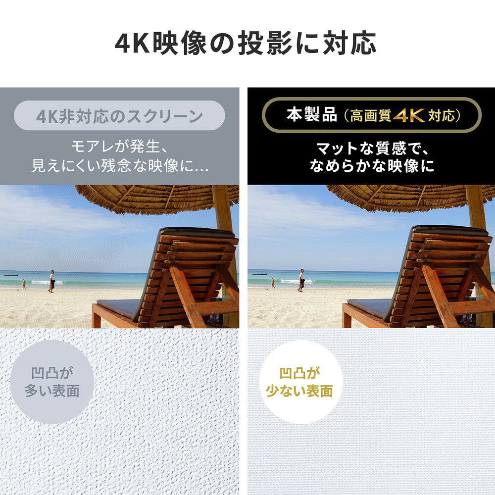 楽天市場】プロジェクタースクリーン 80インチ 自立式 超短焦点対応 床