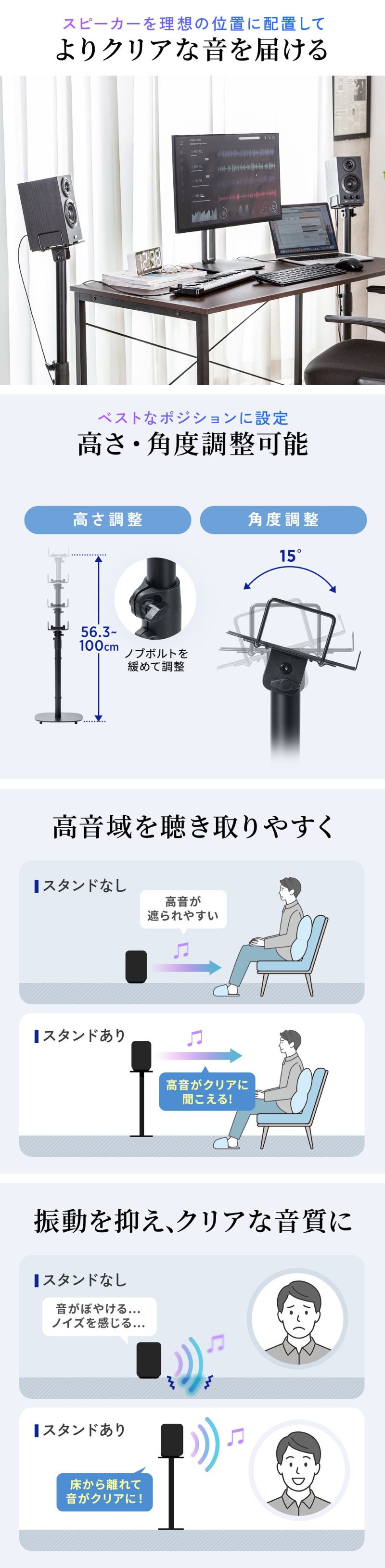 スピーカー 高 さ 位置