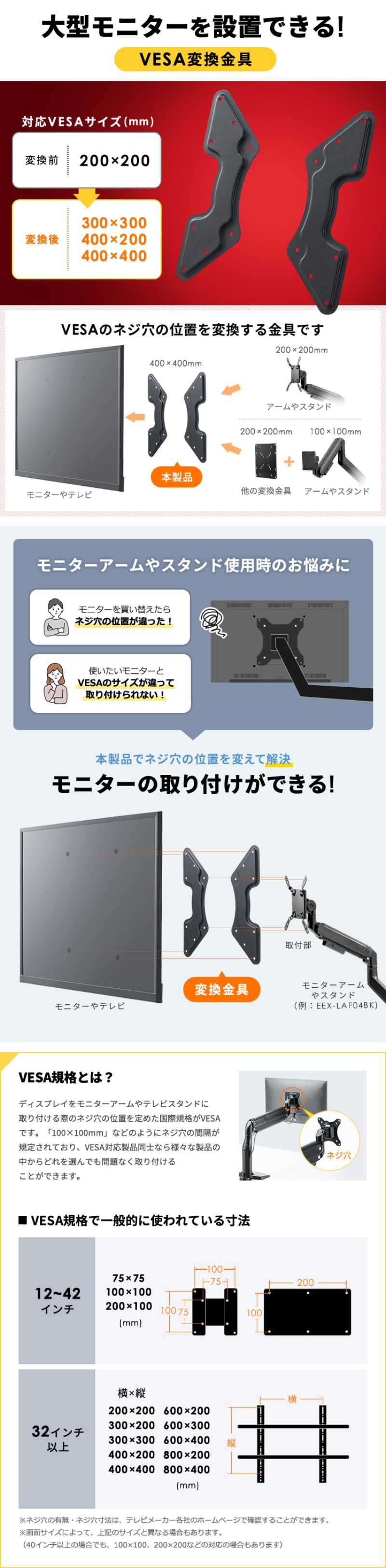 楽天市場】【期間限定セール】VESA変換金具 アダプター プレート 300
