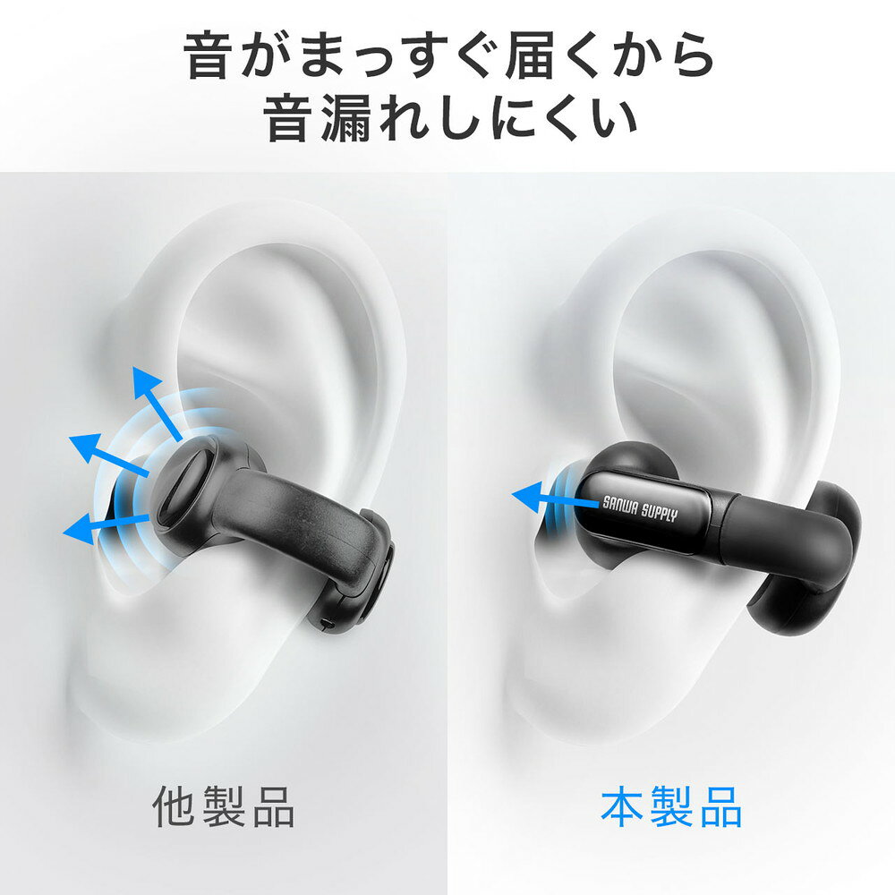 楽天市場】イヤーカフ イヤホン 完全ワイヤレス オープンイヤー型