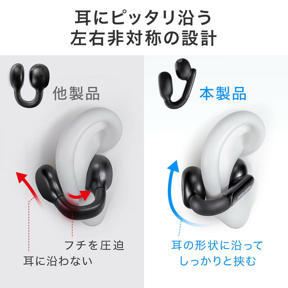 楽天市場】イヤーカフ イヤホン 完全ワイヤレス オープンイヤー型
