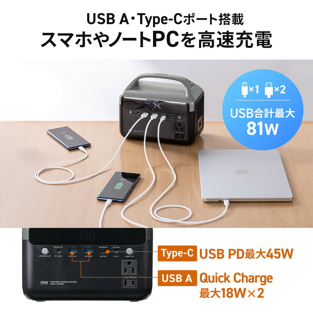 楽天市場】ポータブル電源 192Wh AC出力 300W 持ち運び 軽量 USB PD45W