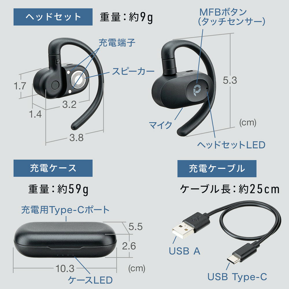 楽天市場】オープンイヤー ワイヤレスイヤホン Bluetooth6.1 耳掛け