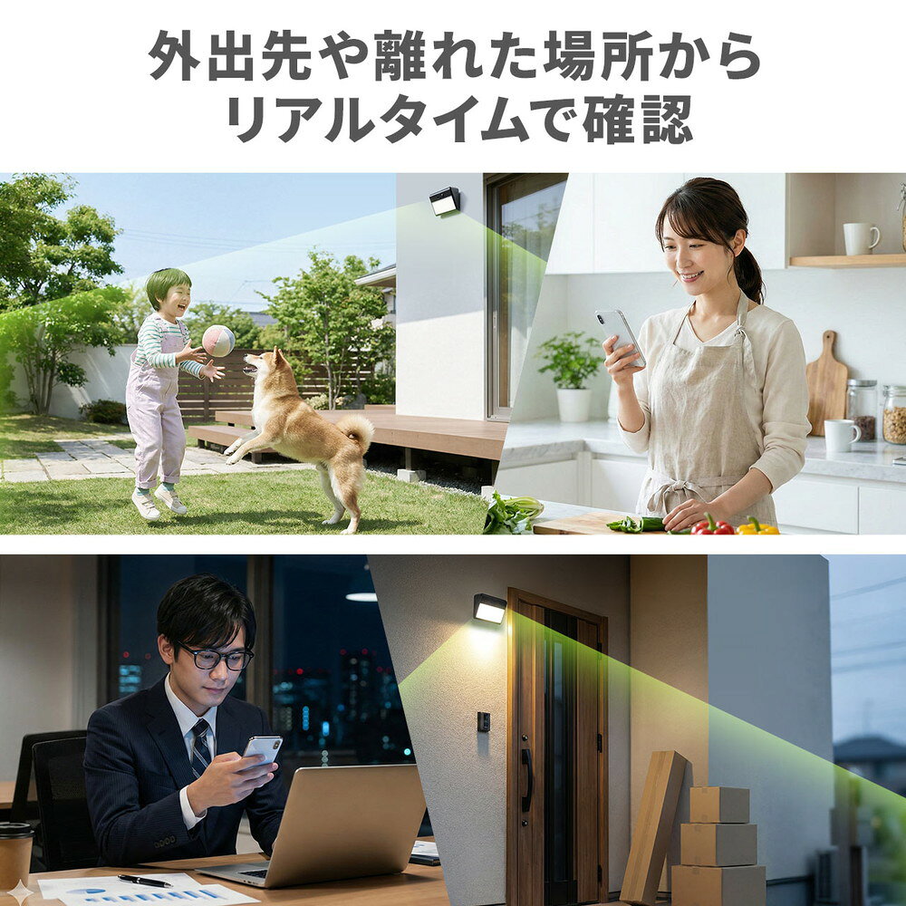 楽天市場】防犯カメラ 屋外 ソーラー センサーライト ワイヤレス