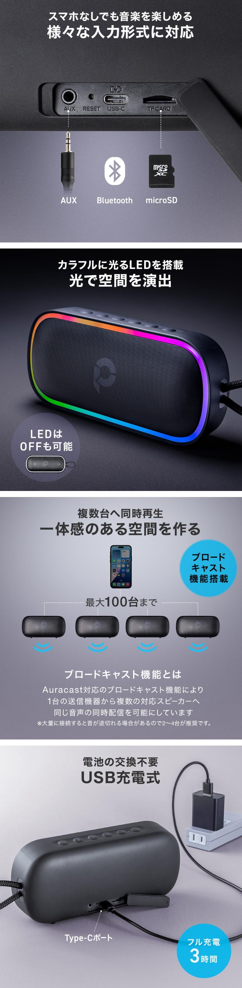 楽天市場】Bluetoothスピーカー 防水 IPX7 コンパクト 20W AUX microSD