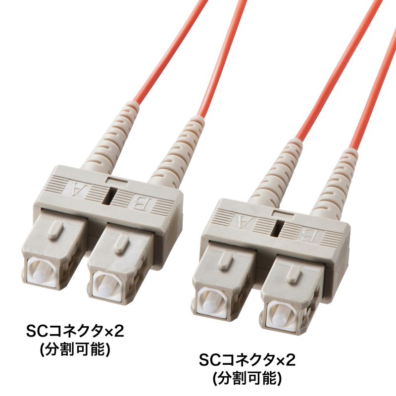 メガネ型光ファイバケーブル マルチ50μm、SC×2-SC×2、10m HKB-SCSC5-10N サンワサプライ