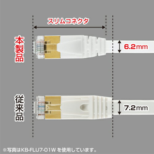 CAT7ウルトラフラットLANケーブル 10m...の紹介画像3