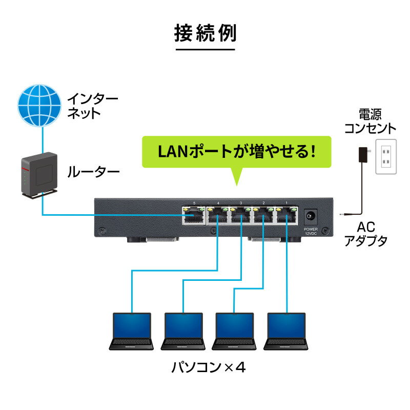 【最大777円OFFクーポン配布中】【訳あり ...の紹介画像3