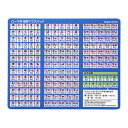 【最大777円OFFクーポン配布中】【訳あり 新品】大きな文字で光学 レーザー対応の中型ローマ字変換マウスパッド ブルー MPD-OP17RL8BL サンワサプ...