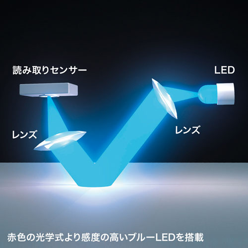 【最大1000円OFFクーポン配布中】有線マウス ブルーLED 3ボタン ブラック MA-BL138...