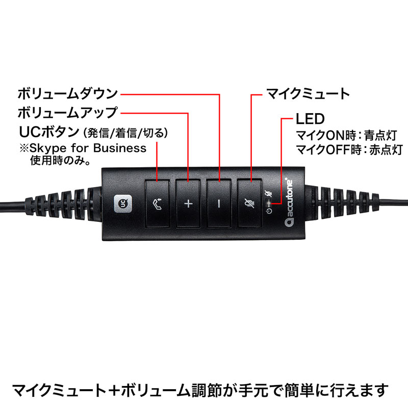 【最大2000円OFFクーポン配布中】ヘッドセット ノイズキャンセリングマイク付き USB接続 両耳タイプ Skype Zoom Teams対応 MM-HSU15ANC サンワサプライ