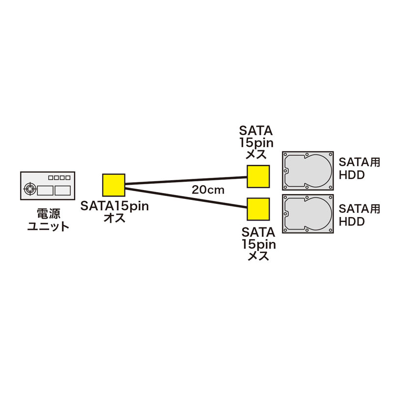 電源分岐ケーブル SATA電源ケーブル シリア...の紹介画像3