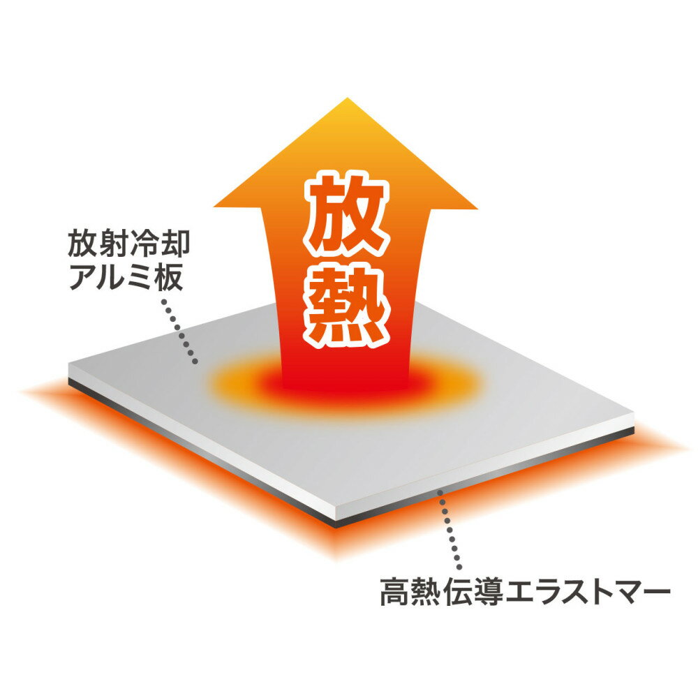 �ں���1000��OFF�����ݥ�������ۡ������� ���ʡ۾������ѥåɤ򵡴��Ž������Ƕ�����Ǯ���Ρ��ȥѥ�������ѥѥå� 17mm �ѷ� 8������ �֥롼 TK-CLNP8BL ����掠�ץ饤 ��Ȣ�˥��������줢��ڥͥ��ݥ��б���