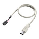 【5/10限定！抽選で100%P還元+10％OFFクーポン】USBケーブル USB Aコネクタ-バラ4P オス TK-USB1N サンワサプライ【ネコポス対応】