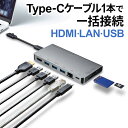 【訳あり 新品】USB Type-C ドッキングハブ HDMI LANポート カードリーダー搭載 USB-3TCH14S2 サンワサプライ ※箱にキズ、汚れあり その1